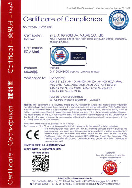 Κίνα Zhejiang Youfumi Valve Co., Ltd. Πιστοποιήσεις